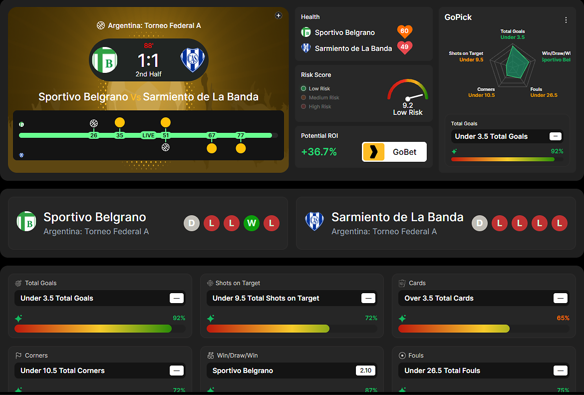 Gowinbet match analysis screen